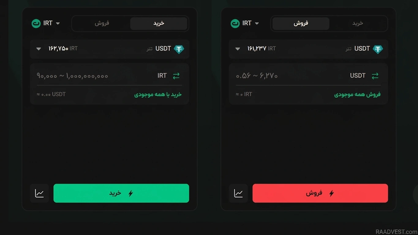 بیت پین — گام 2: انجام فرایند خرید و فروش
