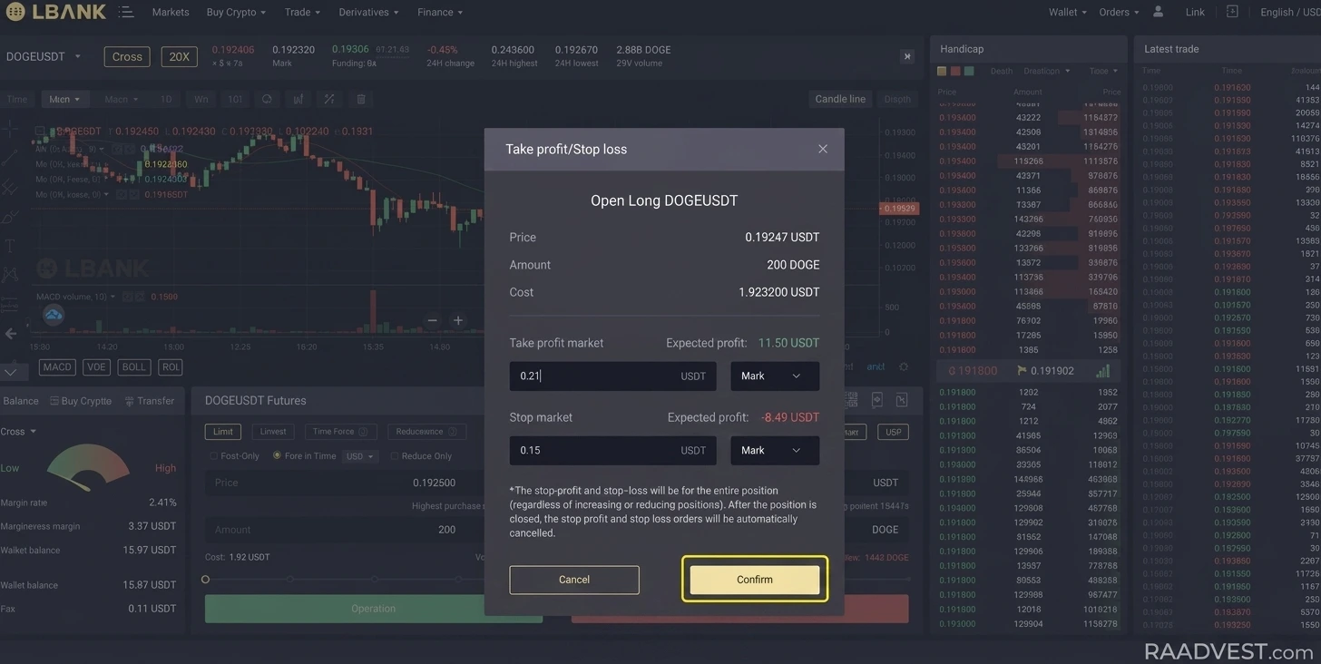  ال بانک — گام 6: تنظیم حد ضرر و حد سود