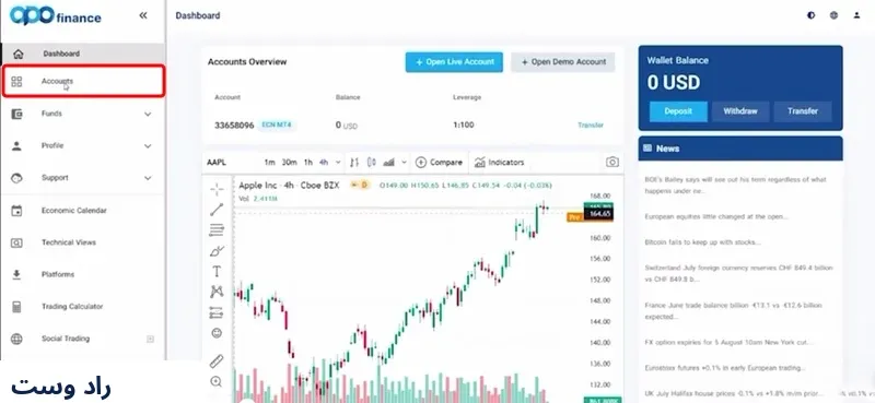 بروکر اپوفایننس — گام 2: ورود به بخش Account